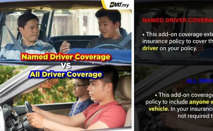 Which One Is Better? Named Driver Coverage or All Driver Coverage?