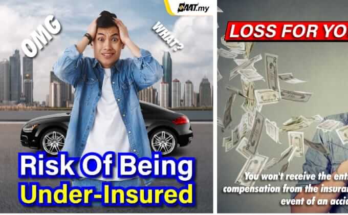 Are You Under-Insured?